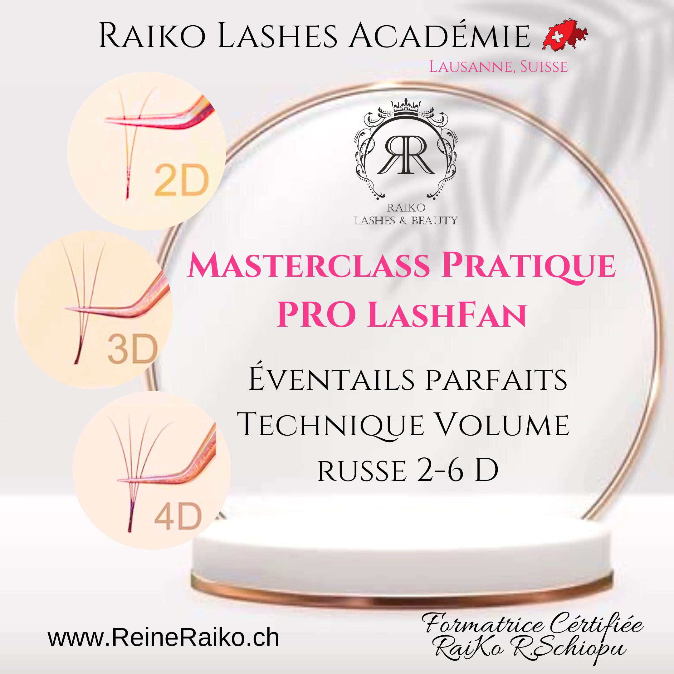Formation Masterclass ProLash Fan